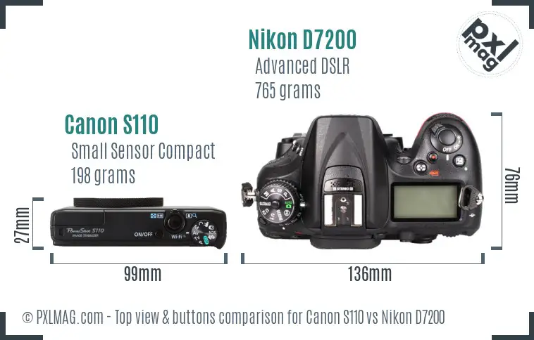 Canon S110 vs Nikon D7200 top view buttons comparison