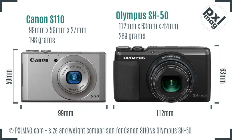 Canon S110 vs Olympus SH-50 size comparison