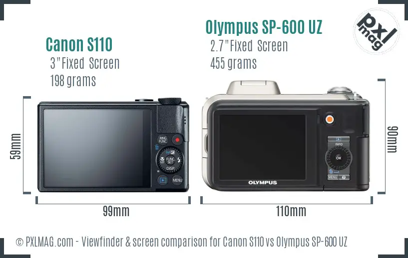 Canon S110 vs Olympus SP-600 UZ Screen and Viewfinder comparison