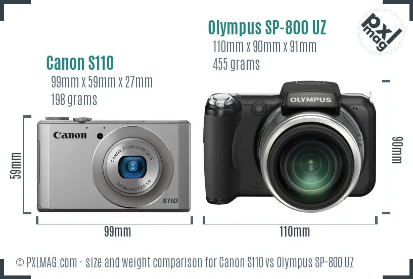 Canon S110 vs Olympus SP-800 UZ size comparison