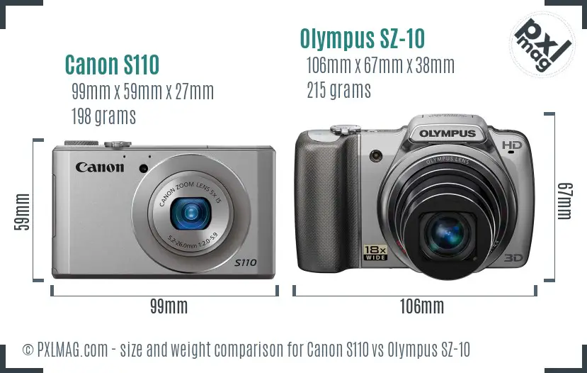 Canon S110 vs Olympus SZ-10 size comparison