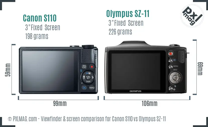 Canon S110 vs Olympus SZ-11 Screen and Viewfinder comparison