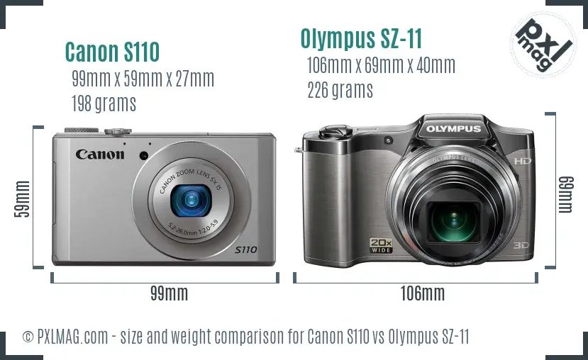 Canon S110 vs Olympus SZ-11 size comparison