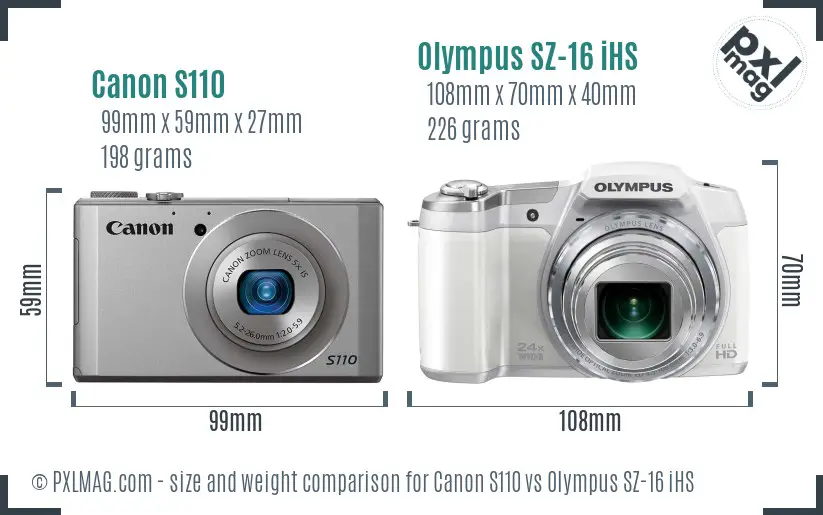 Canon S110 vs Olympus SZ-16 iHS size comparison Canon S110 vs Olympus SZ-16 iHS size comparison