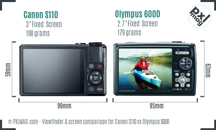 Canon S110 vs Olympus 6000 Screen and Viewfinder comparison