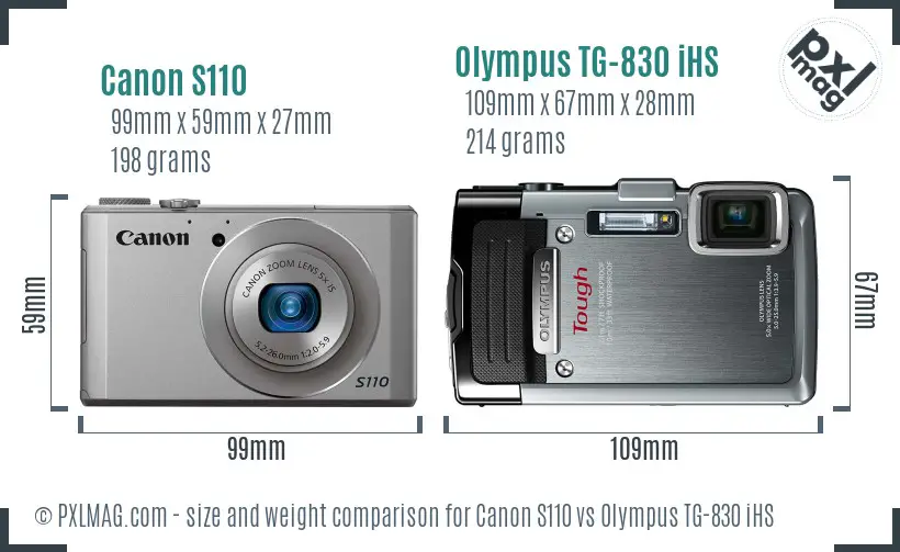 Canon S110 vs Olympus TG-830 iHS size comparison