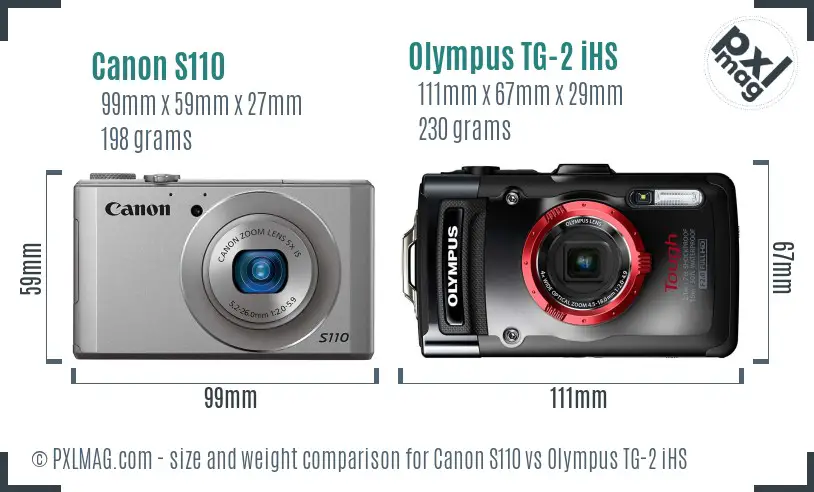 Canon S110 vs Olympus TG-2 iHS size comparison