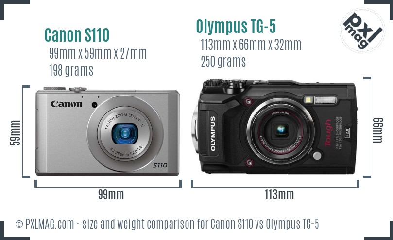 Canon S110 vs Olympus TG-5 size comparison