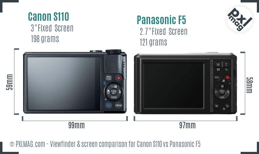Canon S110 vs Panasonic F5 Screen and Viewfinder comparison