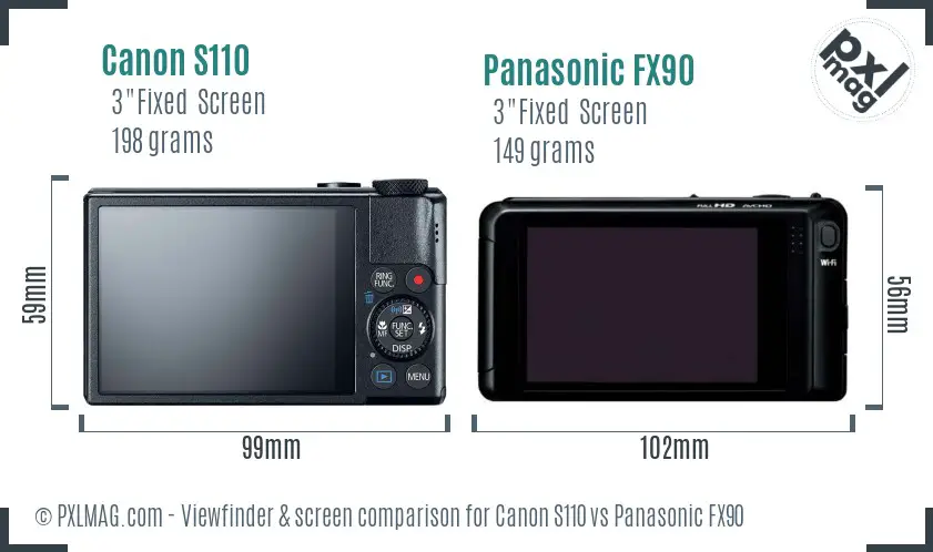 Canon S110 vs Panasonic FX90 Screen and Viewfinder comparison