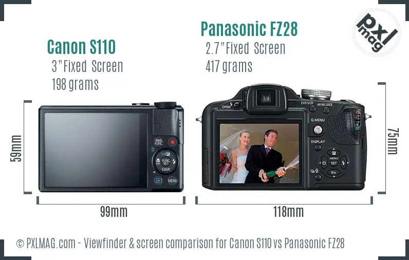 Canon S110 vs Panasonic FZ28 Screen and Viewfinder comparison