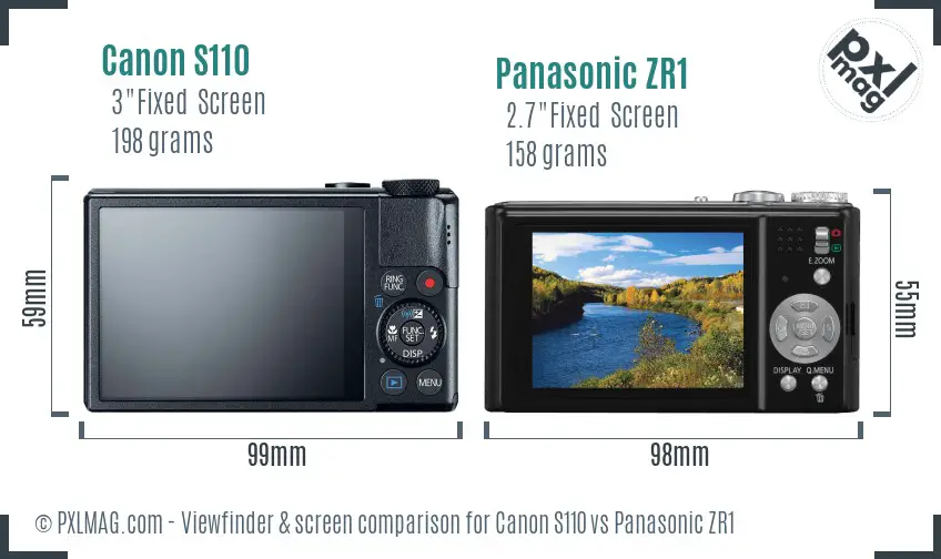 LCD Screen and Interface Comparison