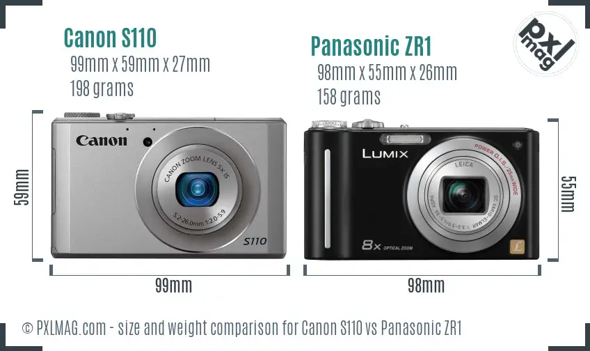 Size and Ergonomics Comparison