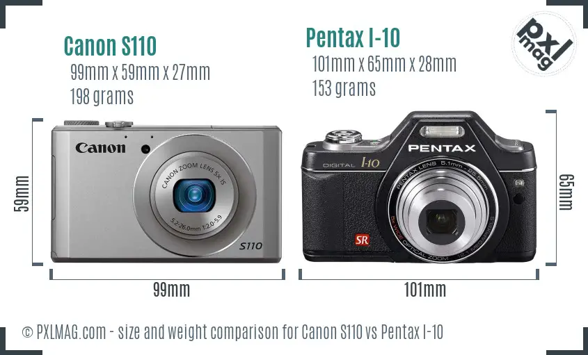Canon S110 vs Pentax I-10 size comparison