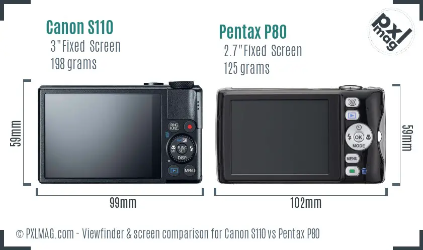 Canon S110 vs Pentax P80 Screen and Viewfinder comparison