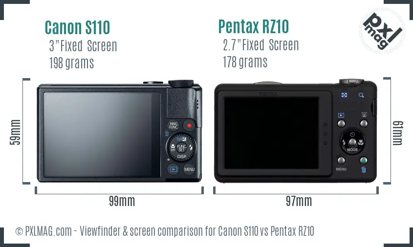 Canon S110 vs Pentax RZ10 Screen and Viewfinder comparison