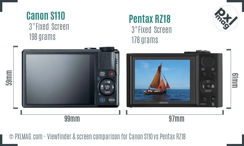Canon S110 vs Pentax RZ18 Screen and Viewfinder comparison Canon S110 vs Pentax RZ18 Screen and Viewfinder comparison