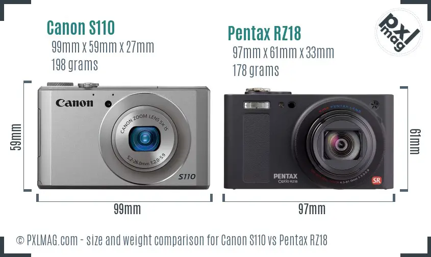 Canon S110 vs Pentax RZ18 size comparison Canon S110 vs Pentax RZ18 size comparison