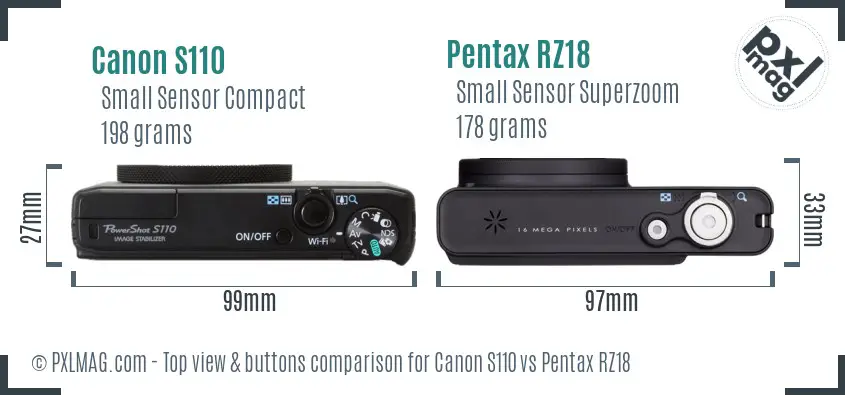 Canon S110 vs Pentax RZ18 top view buttons comparison Canon S110 vs Pentax RZ18 top view buttons comparison