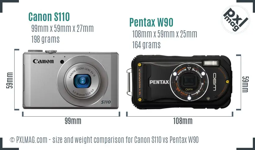 Canon S110 vs Pentax W90 size comparison