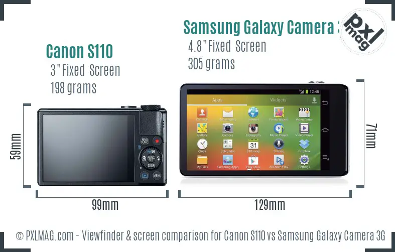 Canon S110 vs Samsung Galaxy Camera 3G Screen and Viewfinder comparison