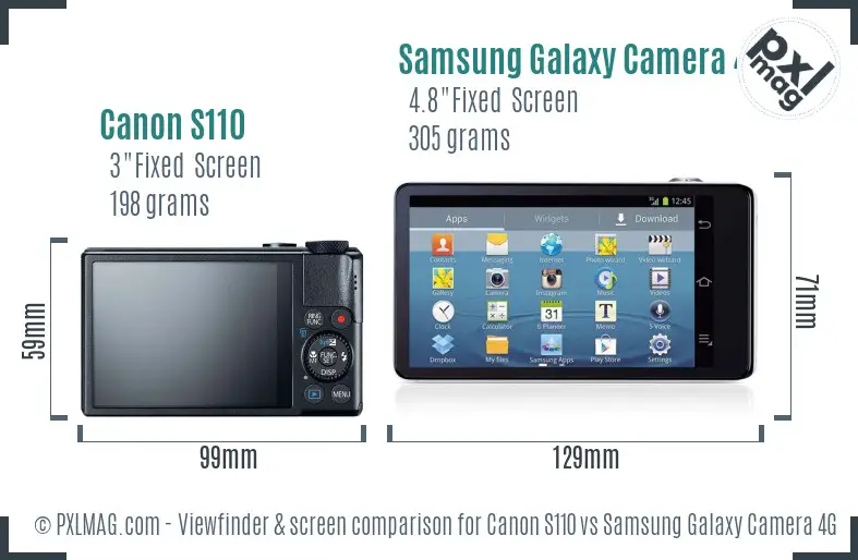 Canon S110 vs Samsung Galaxy Camera 4G Screen and Viewfinder comparison