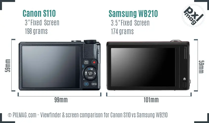 Canon S110 vs Samsung WB210 Screen and Viewfinder comparison