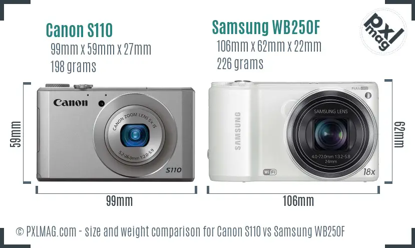 Canon S110 vs Samsung WB250F size comparison