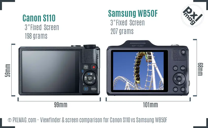 Canon S110 vs Samsung WB50F Screen and Viewfinder comparison