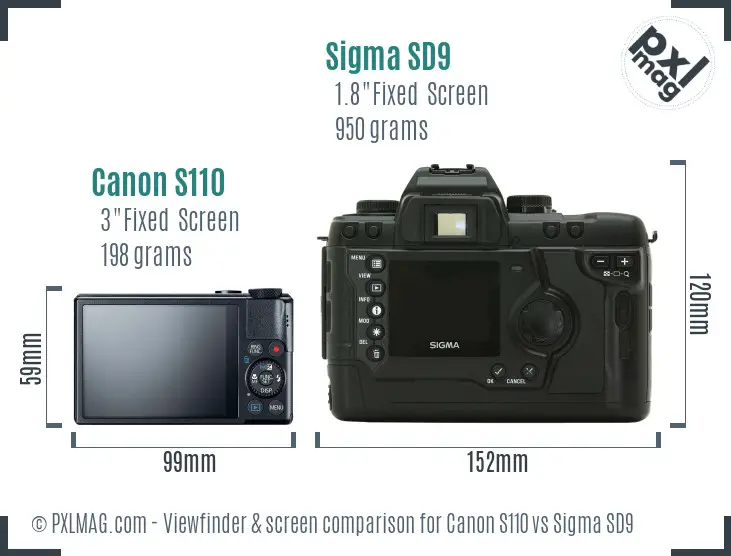 Canon S110 vs Sigma SD9 Screen and Viewfinder comparison