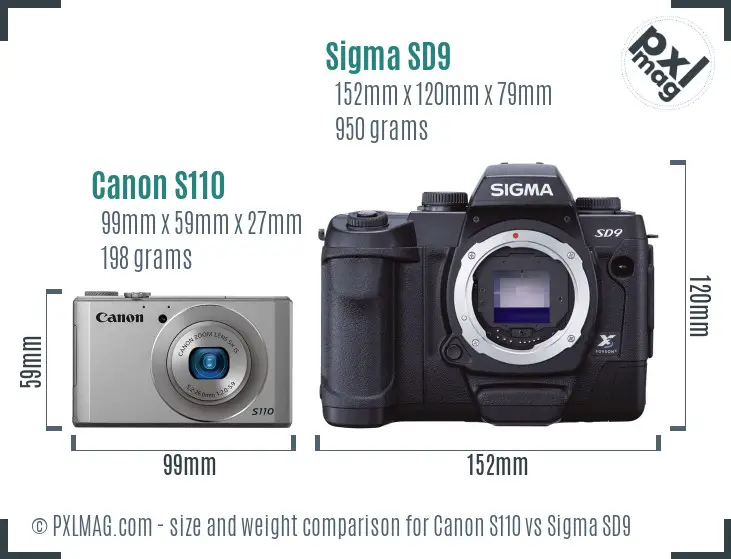 Canon S110 vs Sigma SD9 size comparison