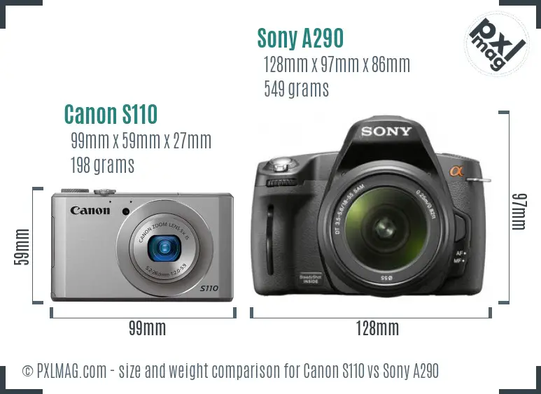 Canon S110 vs Sony A290 size comparison