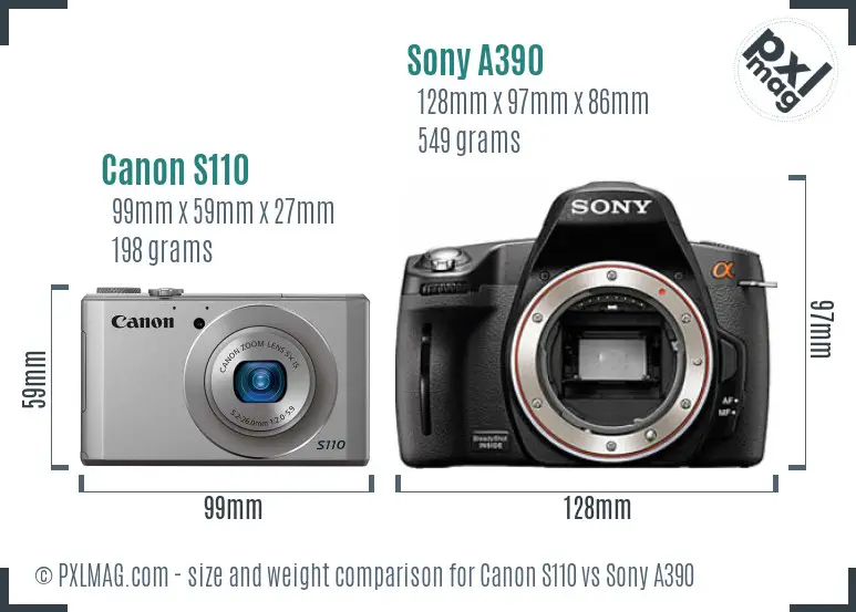 Canon S110 vs Sony A390 size comparison