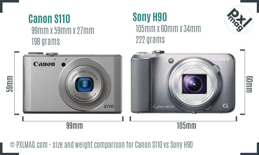 Size and ergonomics comparison