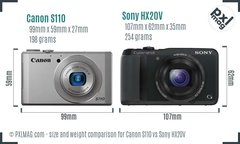 Canon S110 vs Sony HX20V size comparison