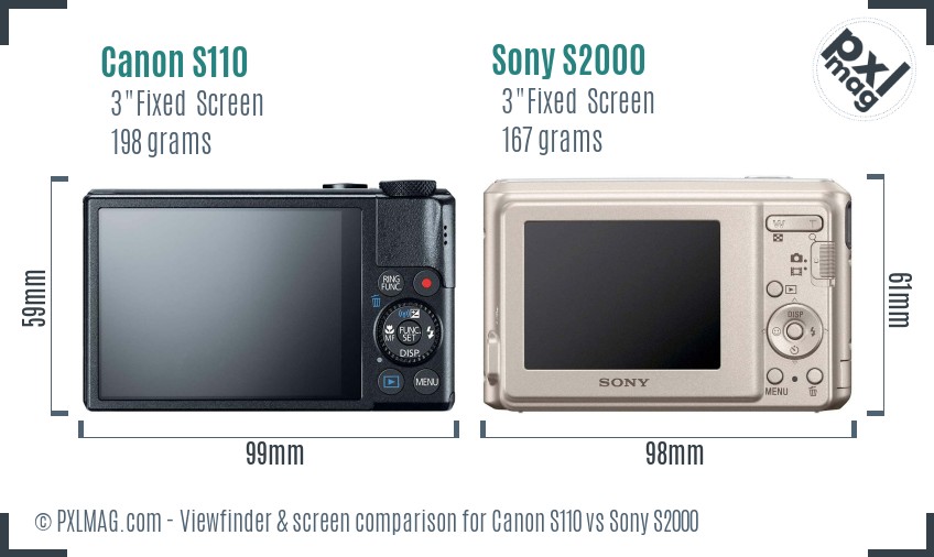 Canon S110 vs Sony S2000 Screen and Viewfinder comparison