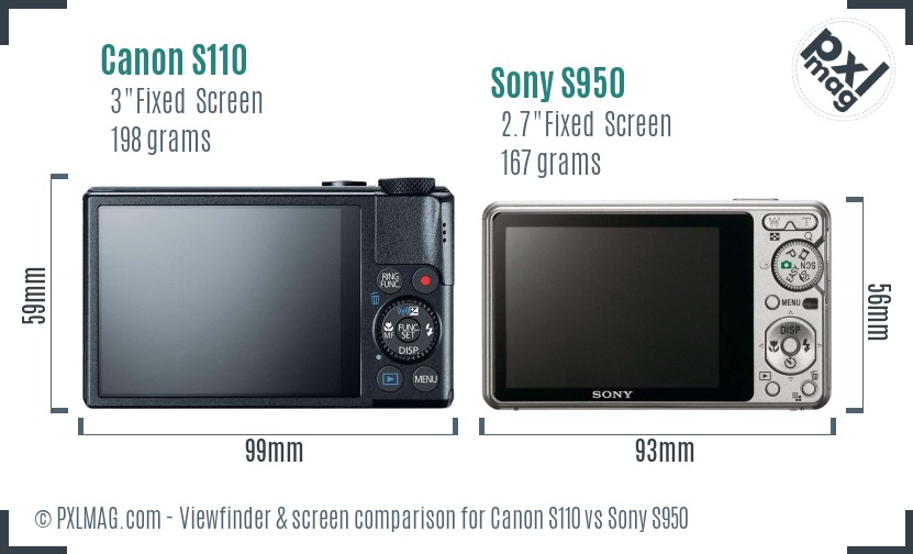 Canon S110 vs Sony S950 Screen and Viewfinder comparison