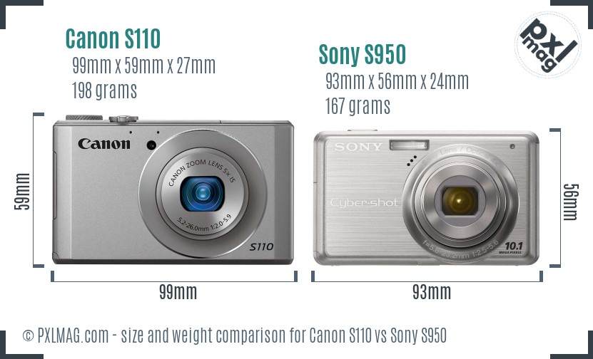 Canon S110 vs Sony S950 size comparison Canon S110 vs Sony S950 size comparison