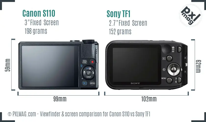 Canon S110 vs Sony TF1 Screen and Viewfinder comparison