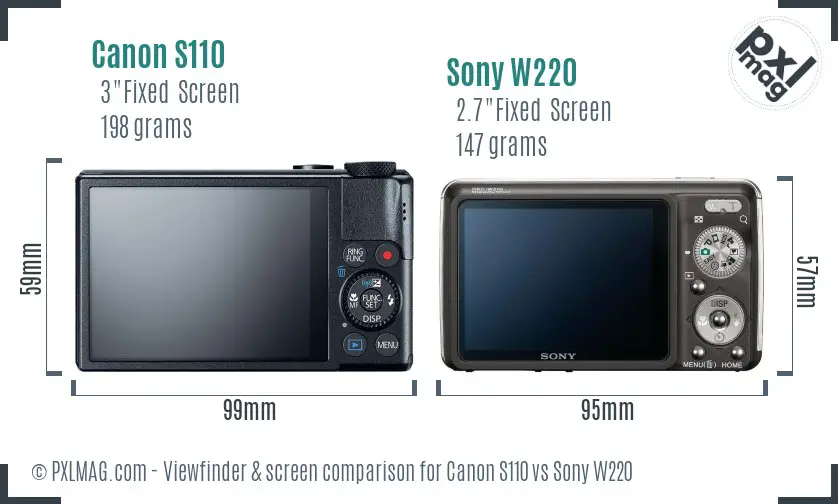 Canon S110 vs Sony W220 Screen and Viewfinder comparison