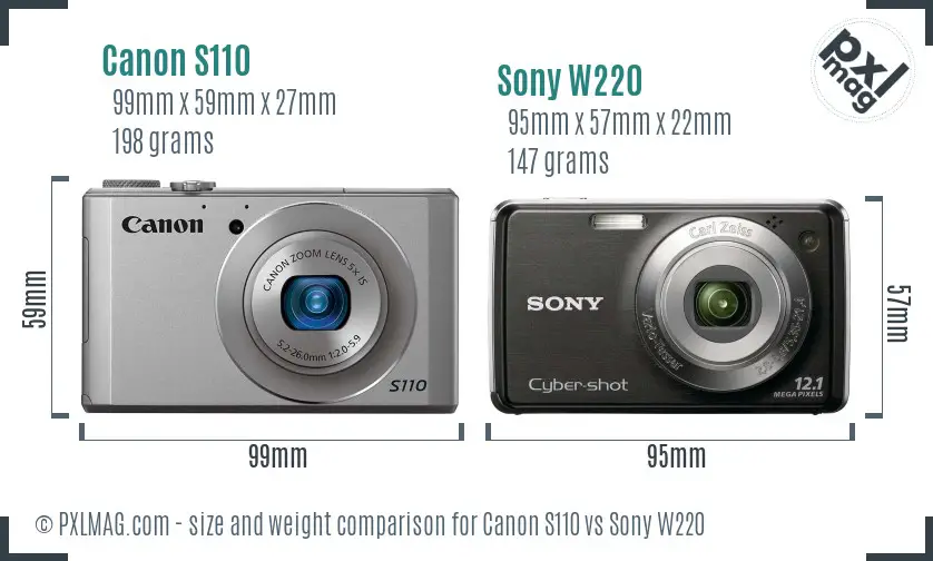 Canon S110 vs Sony W220 size comparison