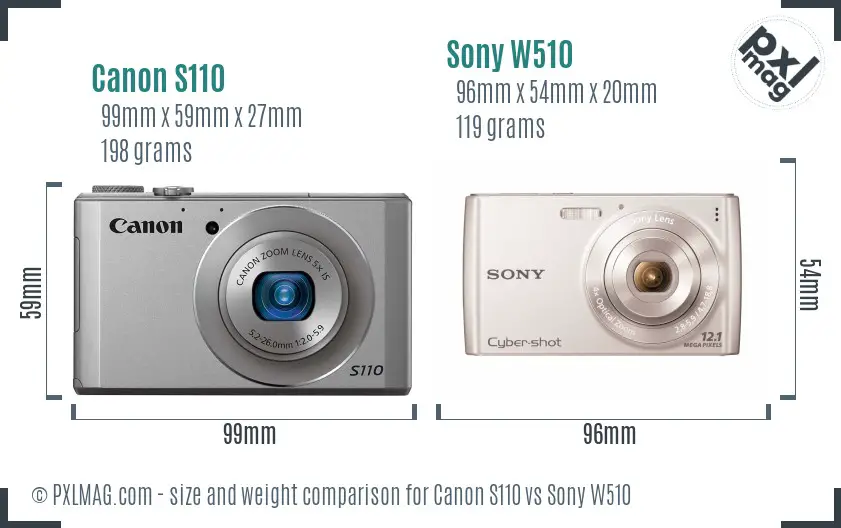 Physical size and ergonomics comparison