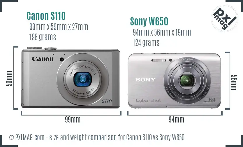 Canon S110 vs Sony W650 size comparison