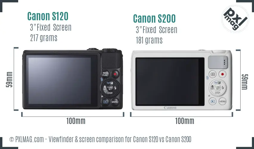 Canon S120 vs Canon S200 Screen and Viewfinder comparison