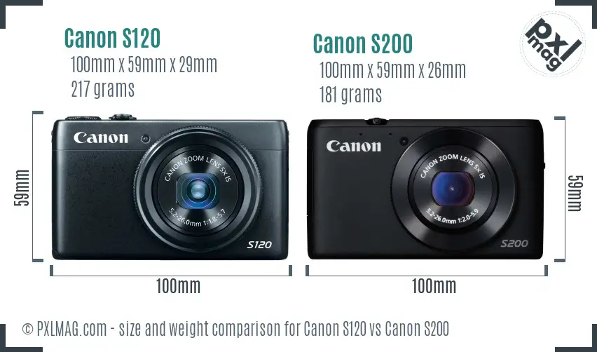 Canon S120 vs Canon S200 size comparison