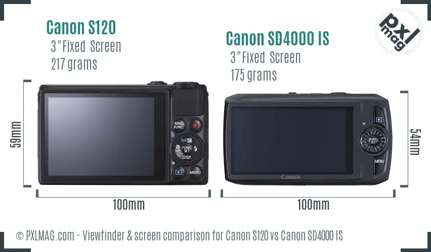 Canon S120 vs Canon SD4000 IS Screen and Viewfinder comparison Canon S120 vs Canon SD4000 IS Screen and Viewfinder comparison