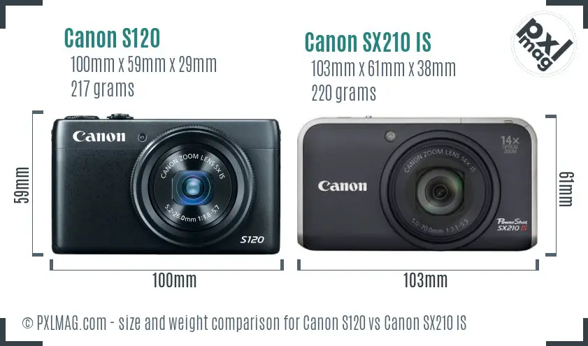 Canon S120 vs Canon SX210 IS size comparison