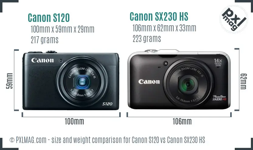 Canon S120 vs Canon SX230 HS size comparison