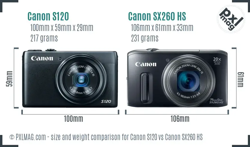 Canon S120 vs Canon SX260 HS size comparison