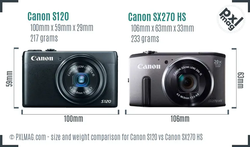 Canon S120 vs Canon SX270 HS size comparison